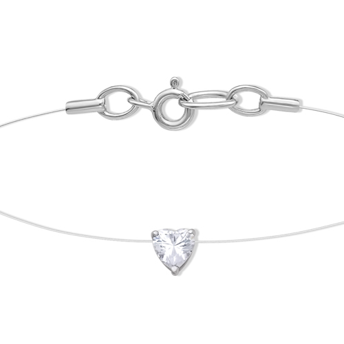 ����� �� ������� � ��������