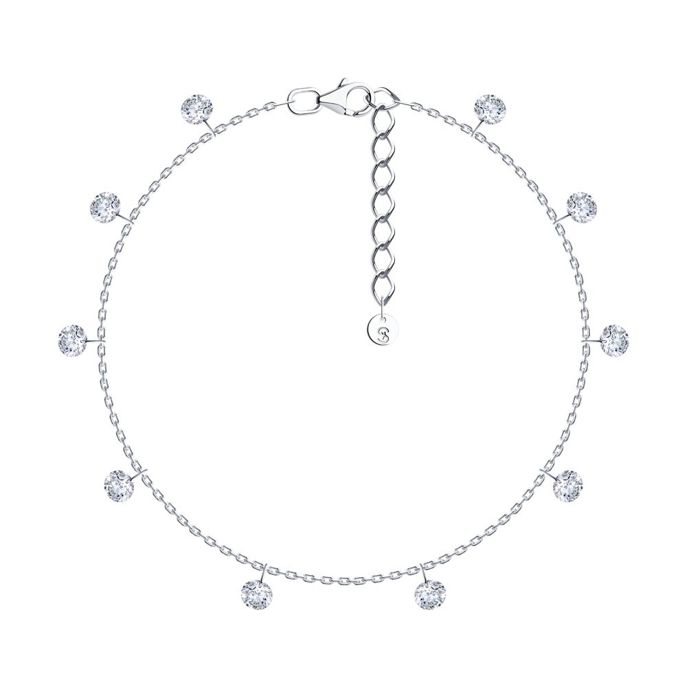 ������� �� ������� � ��������