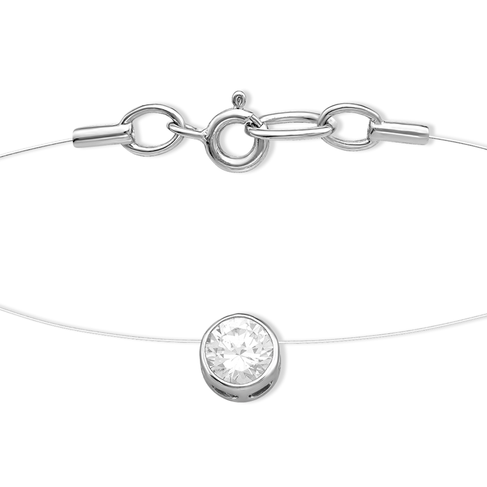 ����� �� ������� � ��������