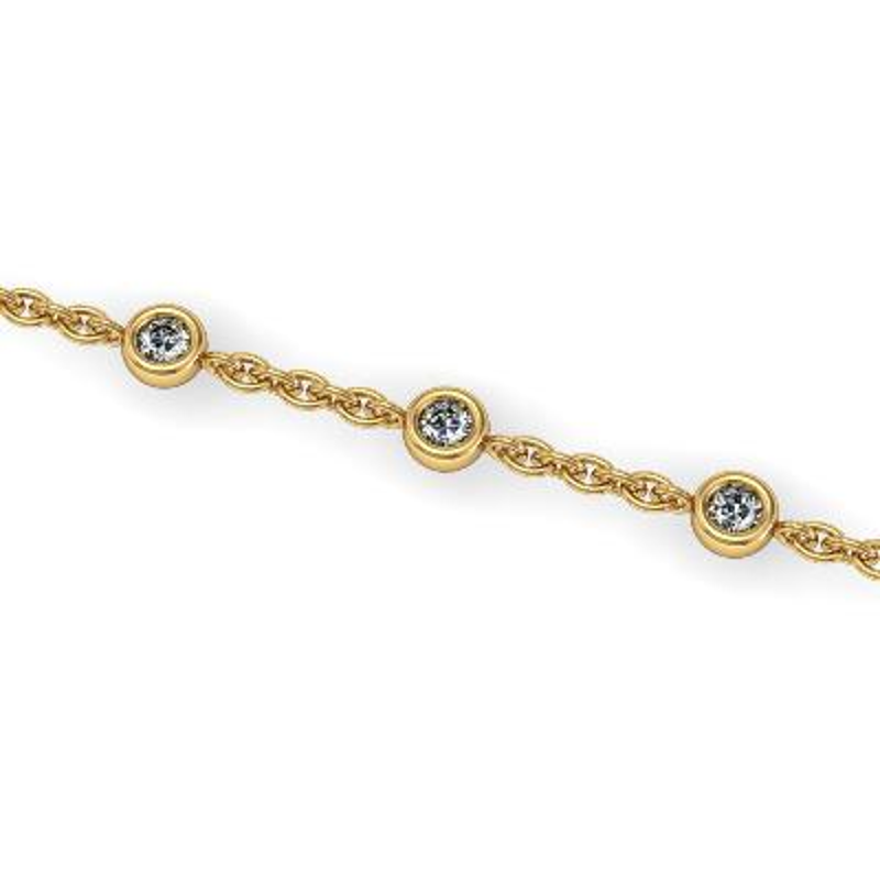 ������� �� ������ � ��������