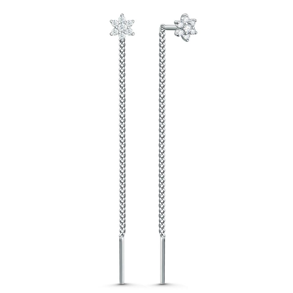 ������ �� ������� � ��������