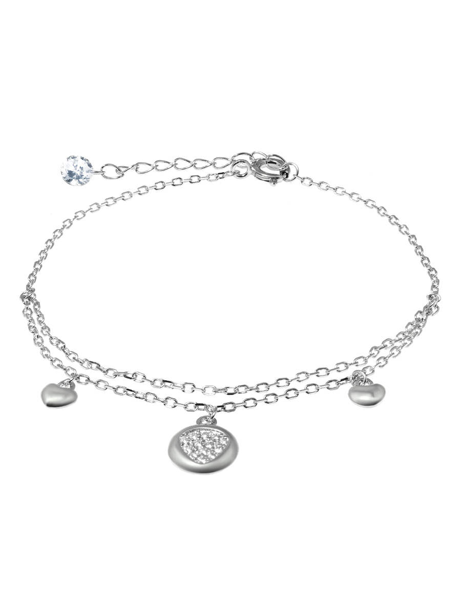 ������� �� ������� � ��������