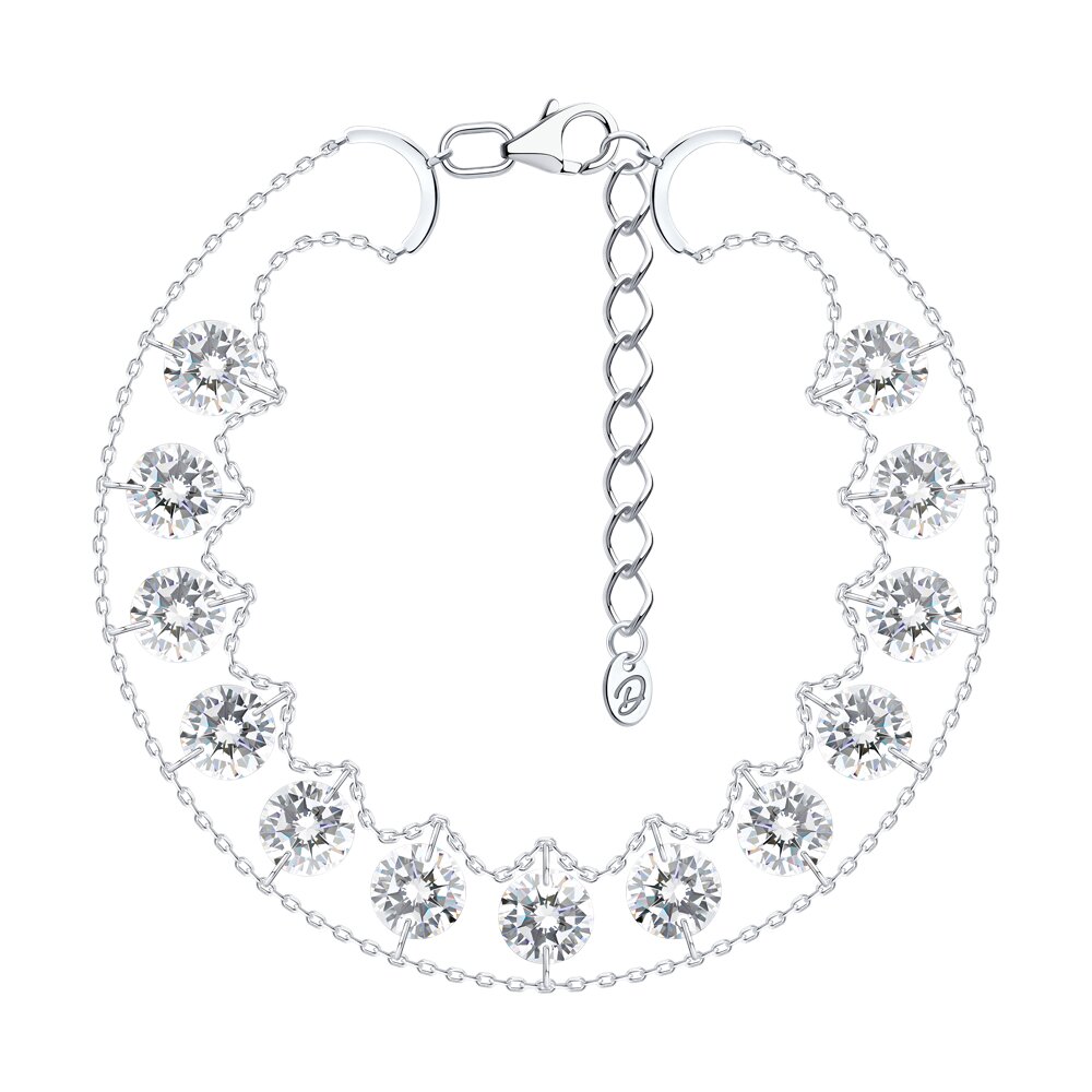 ������� �� ������� � ��������