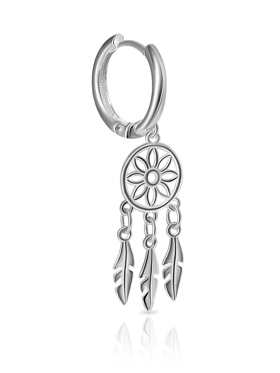 ������ ��������� �� �������