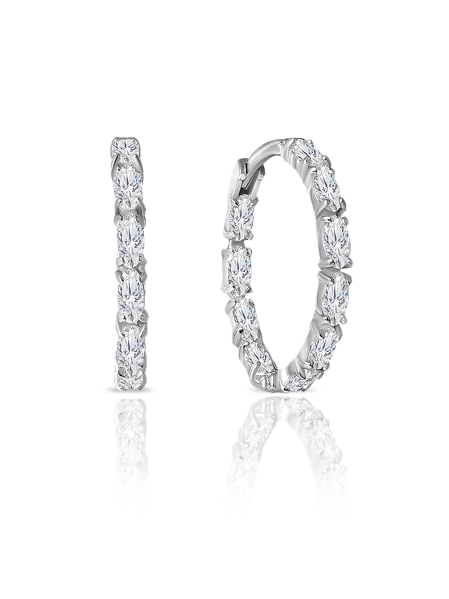 ������ �� ������� � ��������