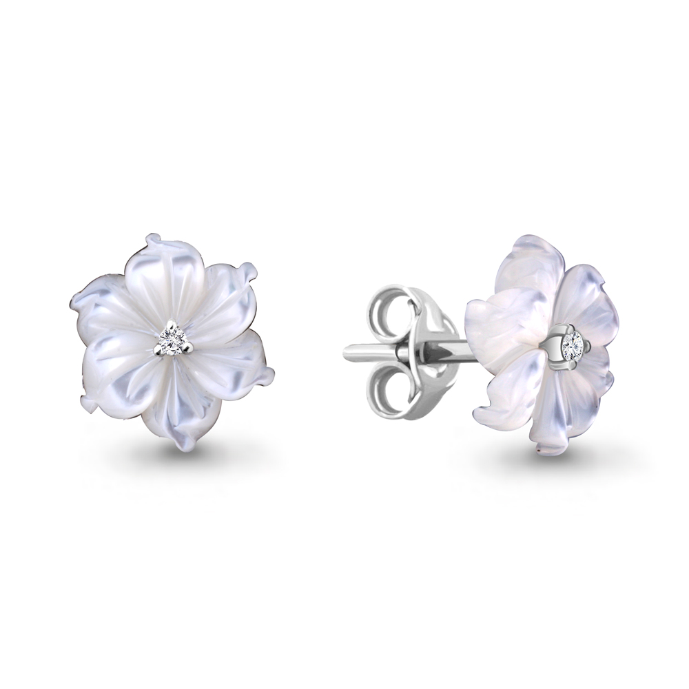 ������ �� ������� � �����������