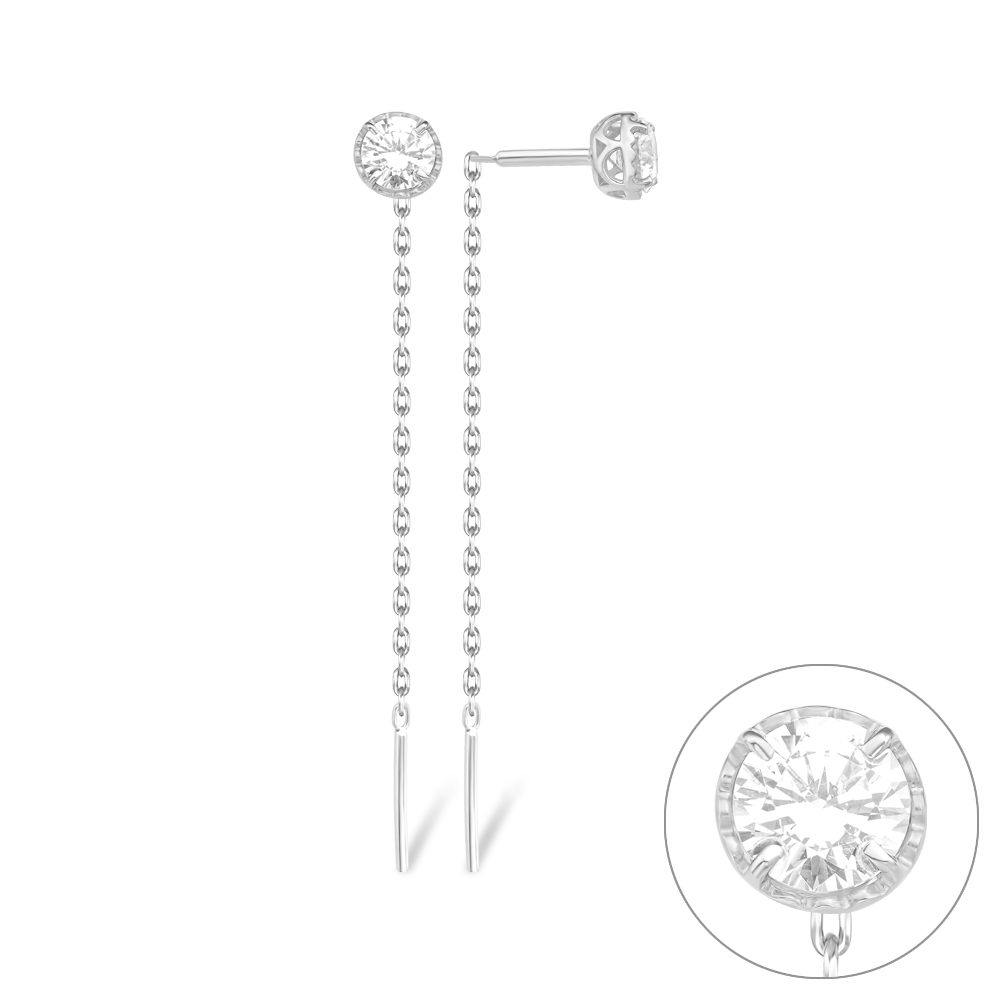 ������ �� ������� � ��������