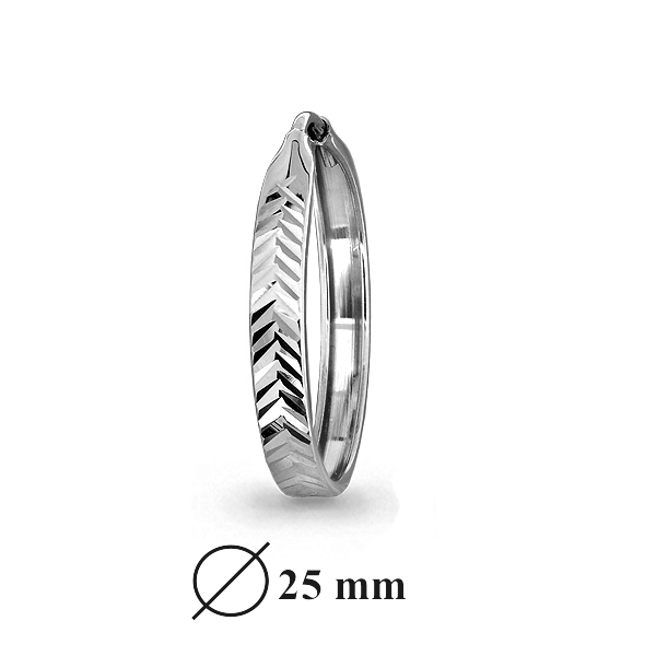 ������ �� ������� � ��������