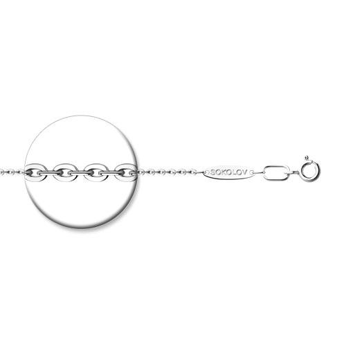 ���� �� ������� � ��������